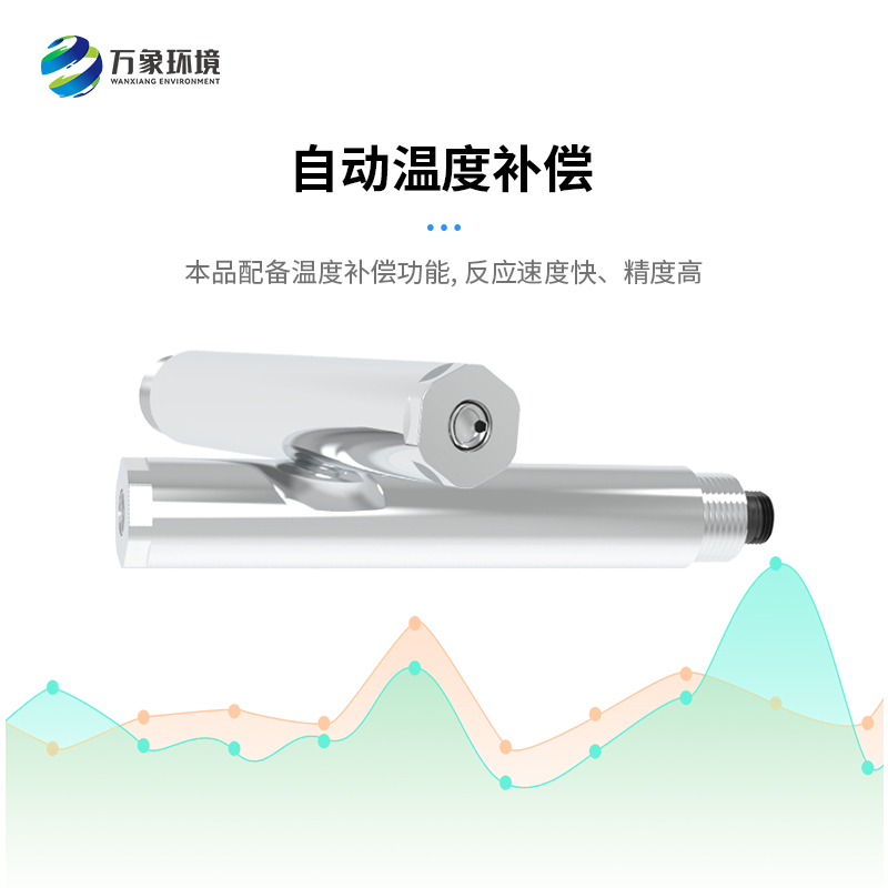 濁度、溫度二合一變送器